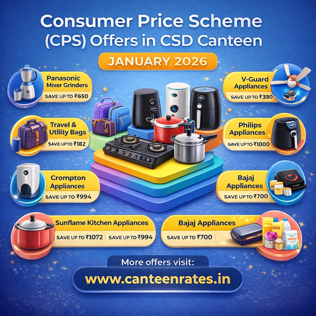 Consumer price scheme in CSD Canteen Jan 2026