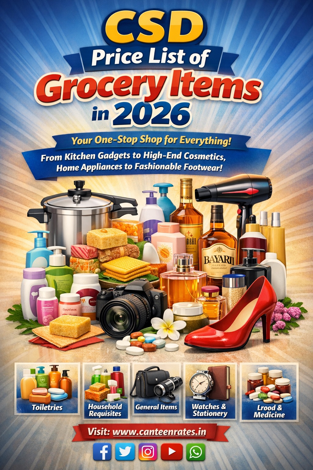 Grocery Items CSD Canteen Price List 2026