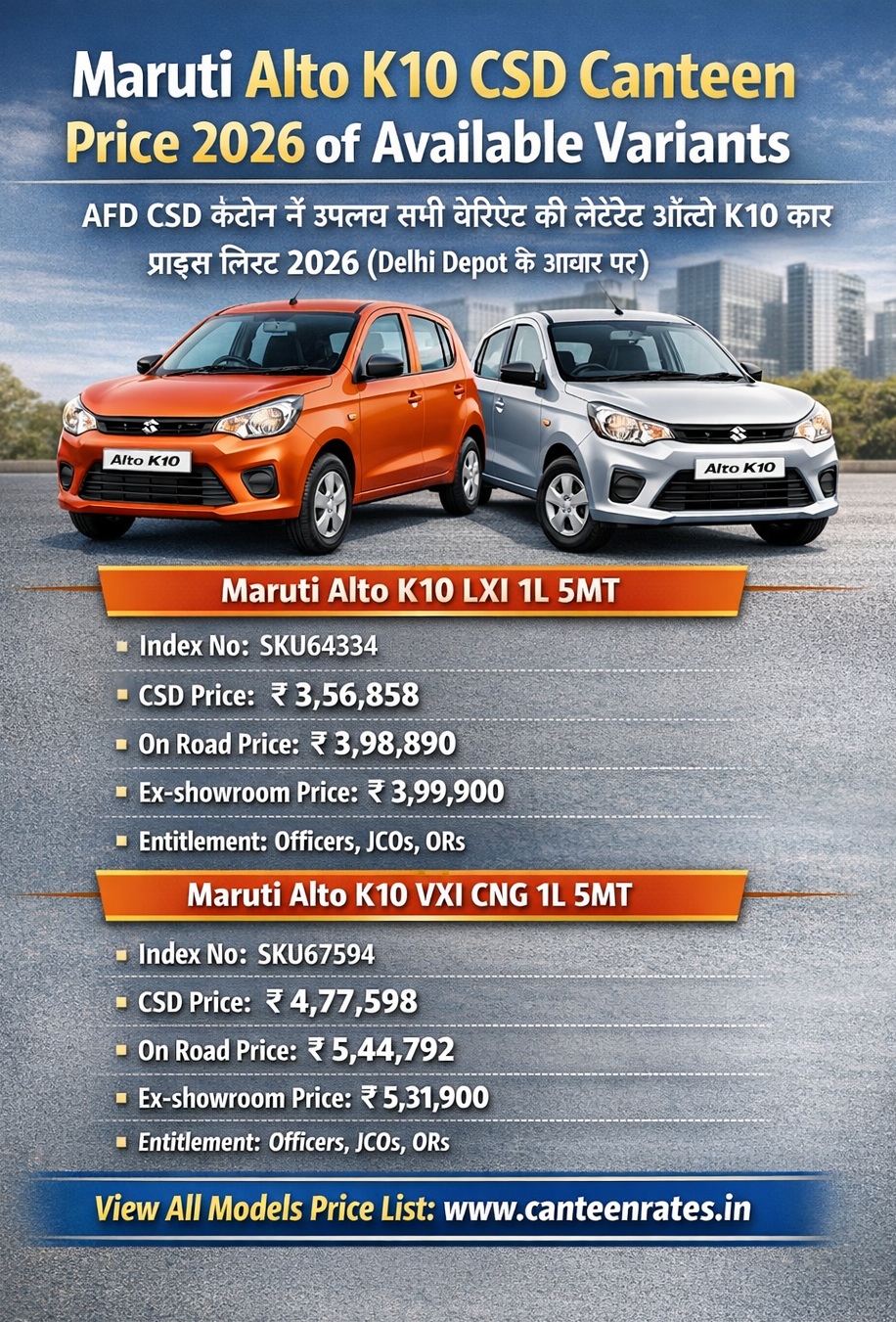 Maruti Alto K10 CSD Canteen Price 2026 of Available Variants
