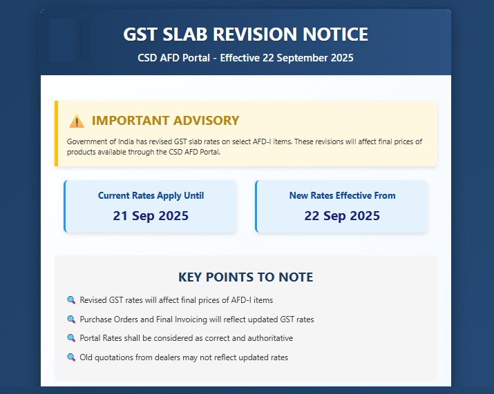 GST Price Revision in CSD Sep 2025