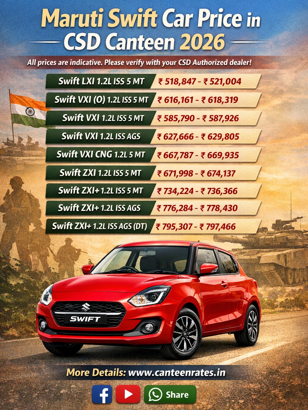 Maruti Swift CSD Canteen Online Price 2026