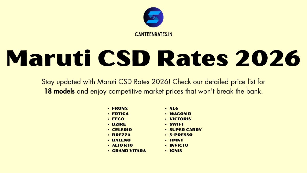 Maruti CSD Rates 2026 | Compare CSD vs Market Price