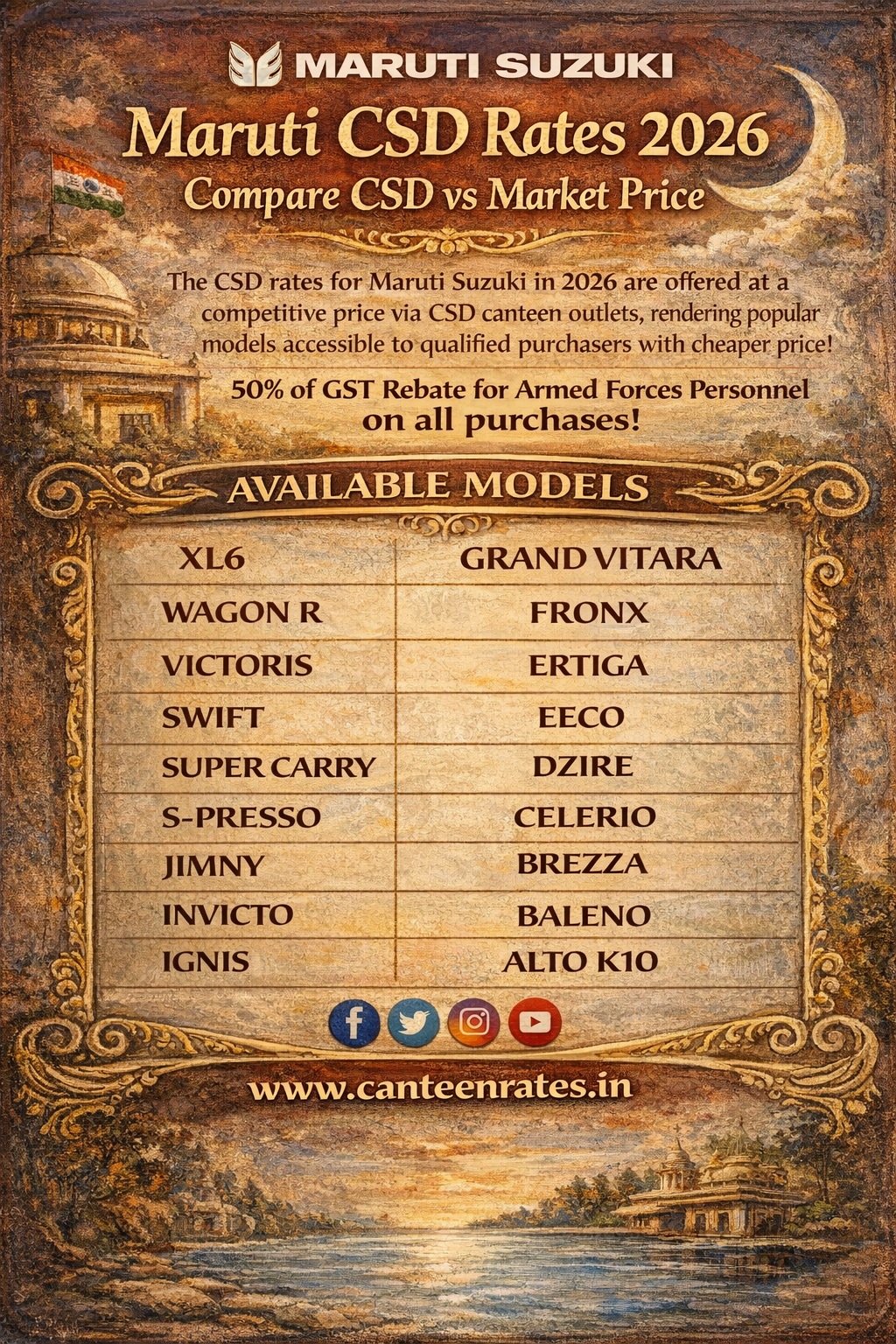 Maruti CSD Rates 2026 Compare CSD vs Market Price