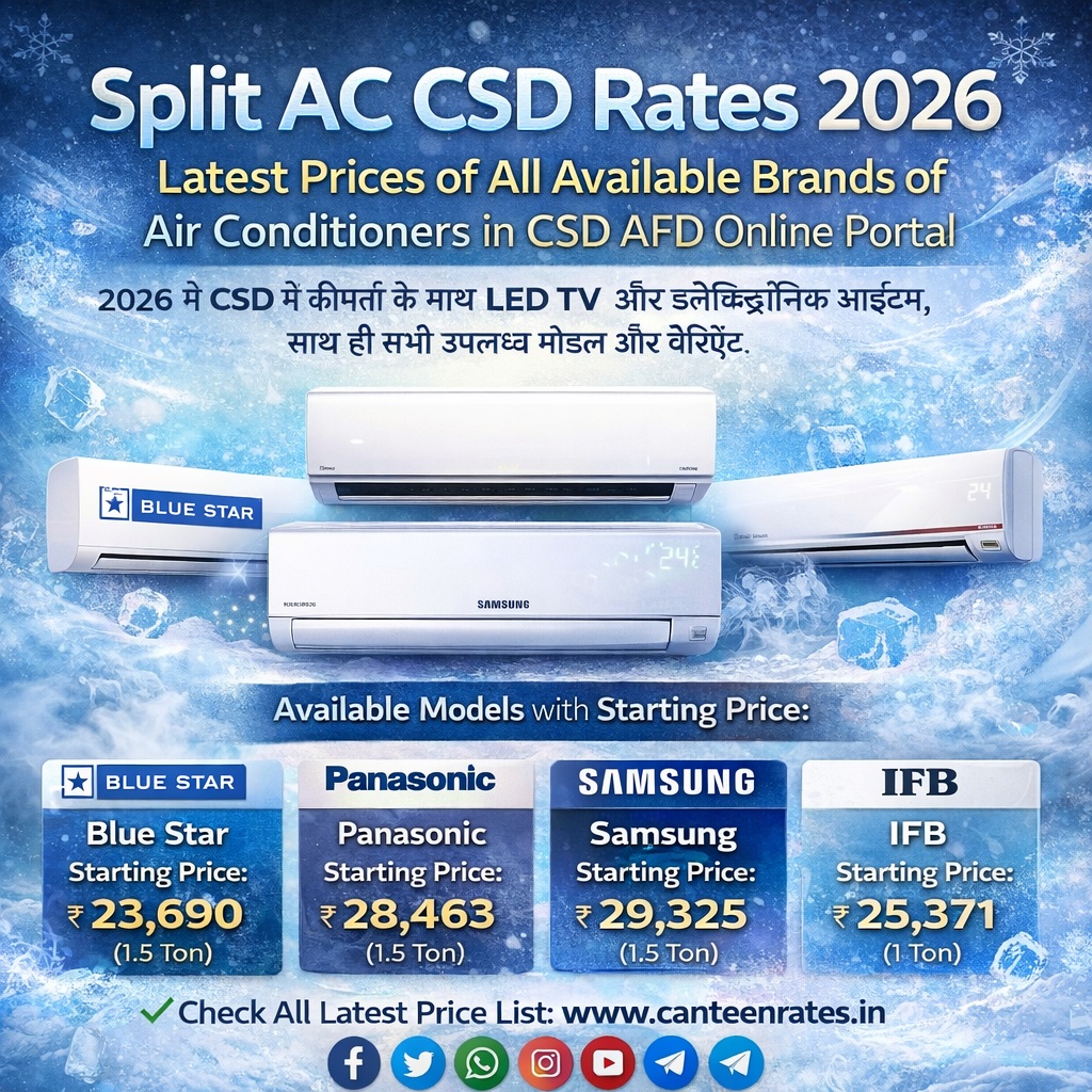 Split AC Price List in CSD Canteen 2026