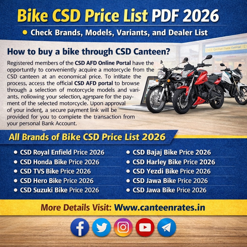 Bike Price in CSD 2026