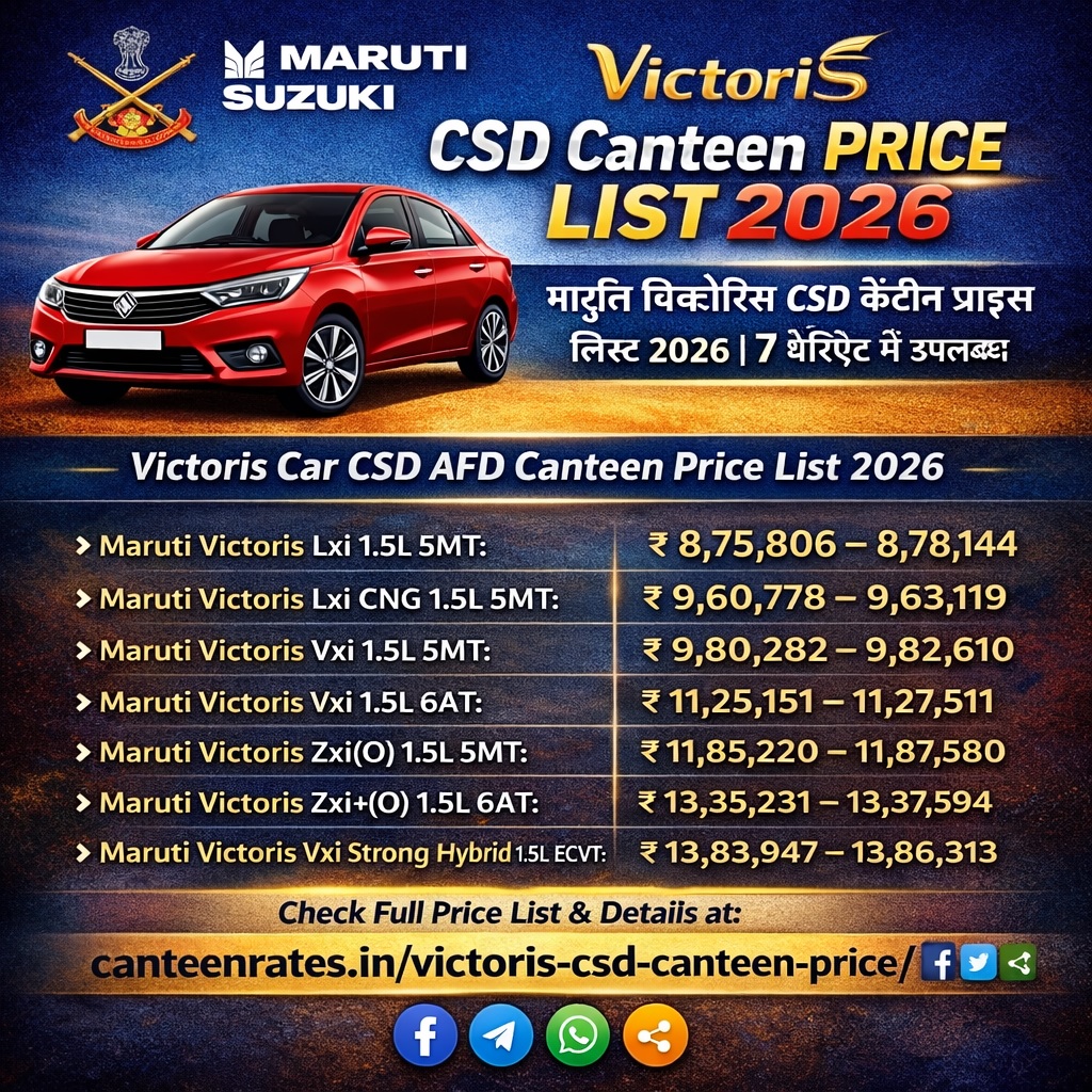 CSD AFD Victoris Online Portal Price 2026