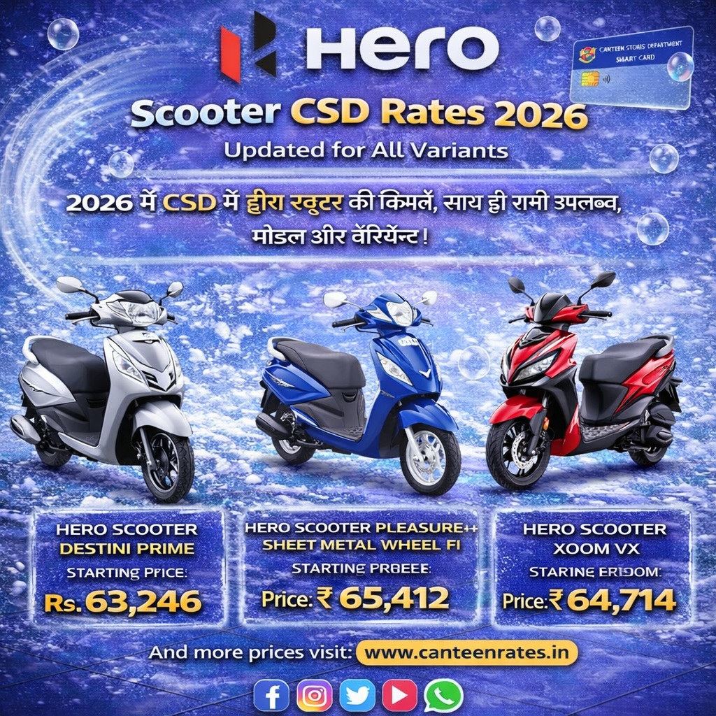 Hero Scooter Price in CSD AFD Online Portal 2026