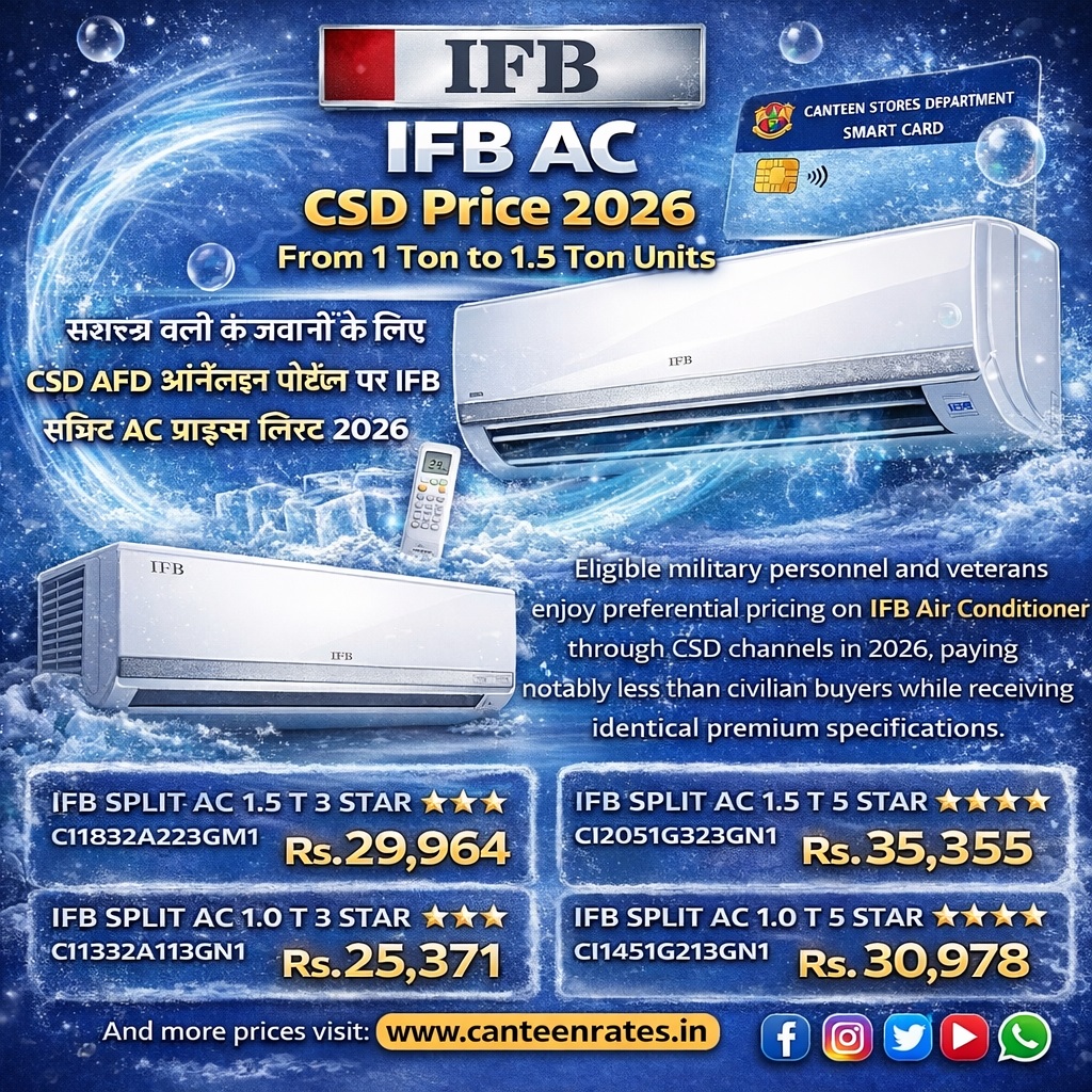 IFB Split AC Price in CSD AFD Online Portal 2026