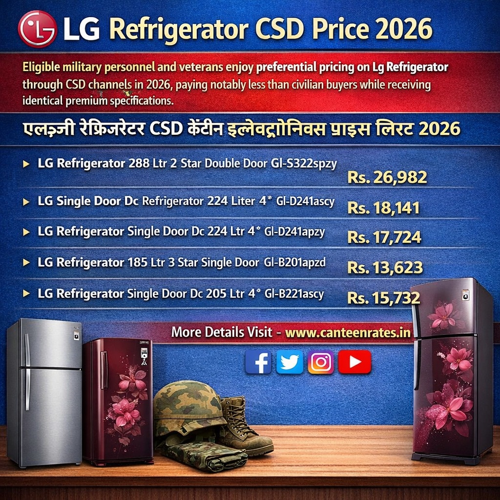 LG Refrigerator Price in CSD AFD Portal 2026