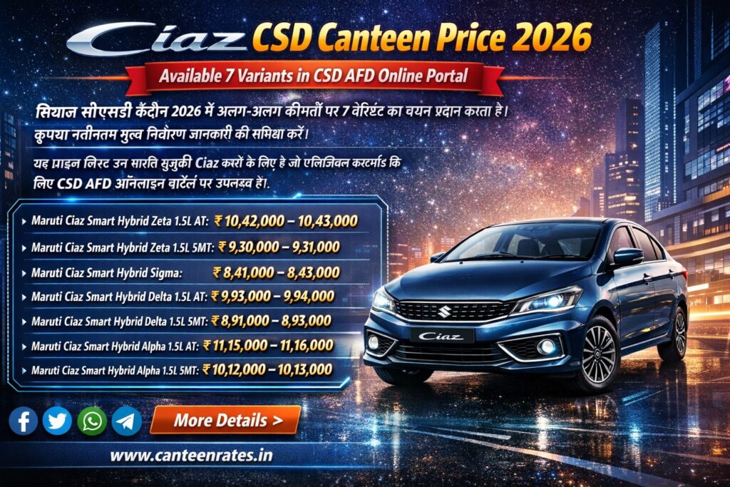Maruti Ciaz 2026 CSD Canteen Price