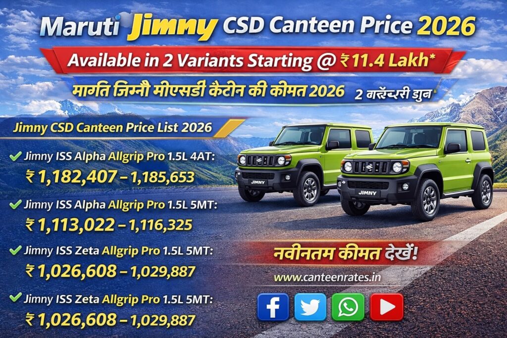 Maruti Jimny 2026 CSD Canteen Price