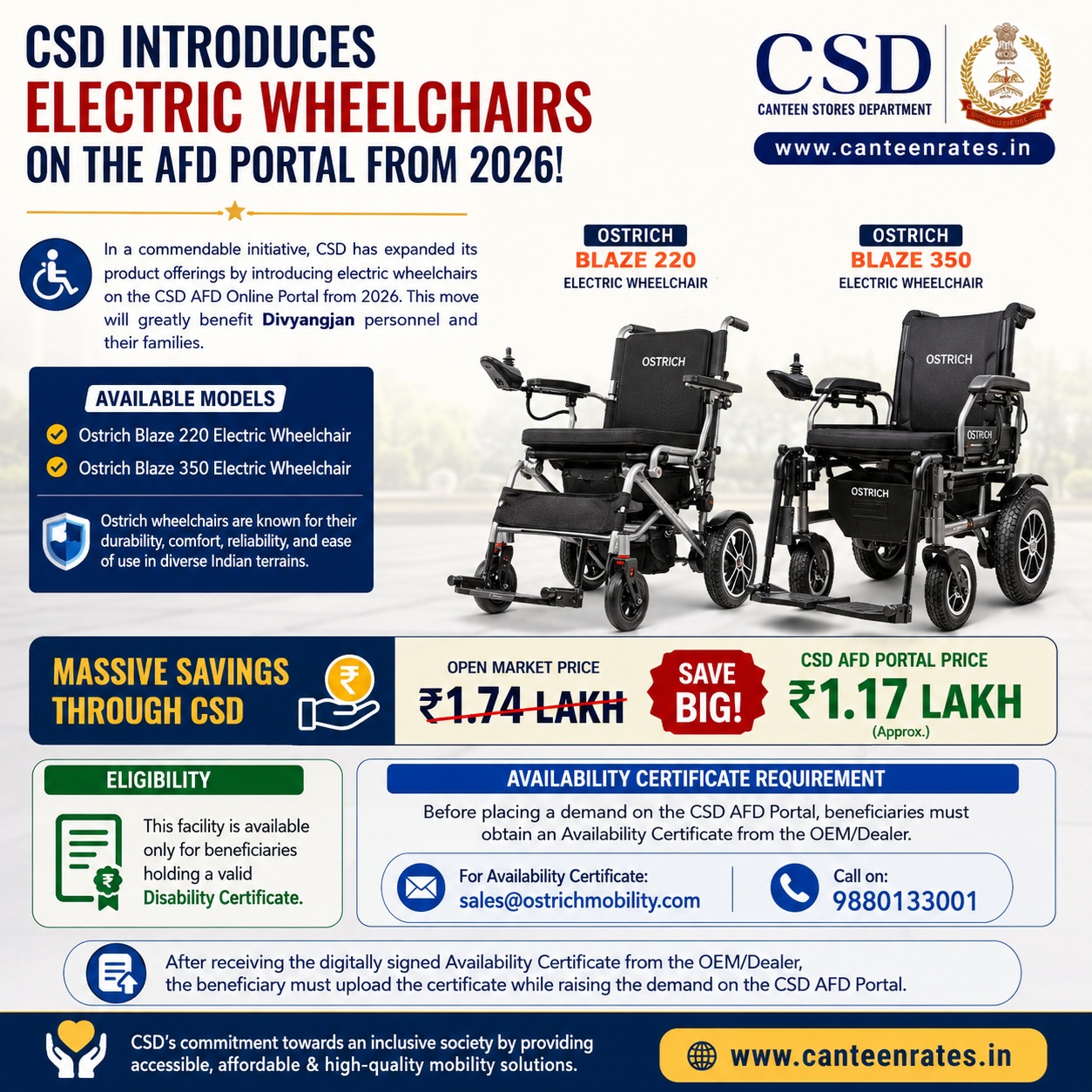 Ostrich Electric Wheelchair CSD Price 2026