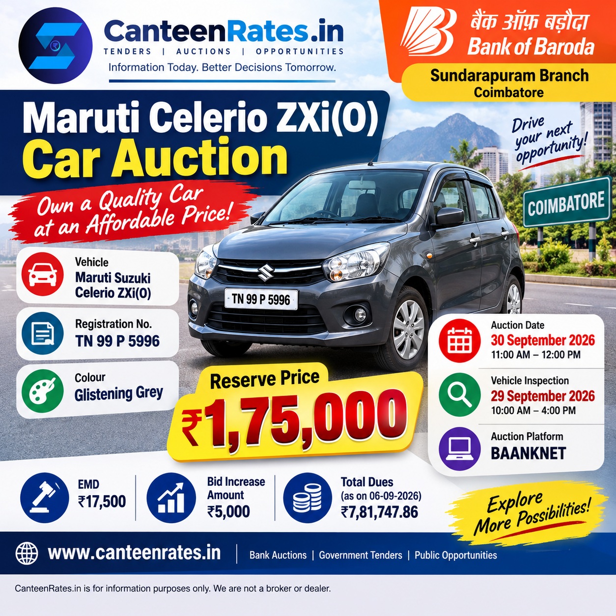 Maruti Celerio Car Bank Auction at 1.75 Lakh Reserve Price Sep 2026