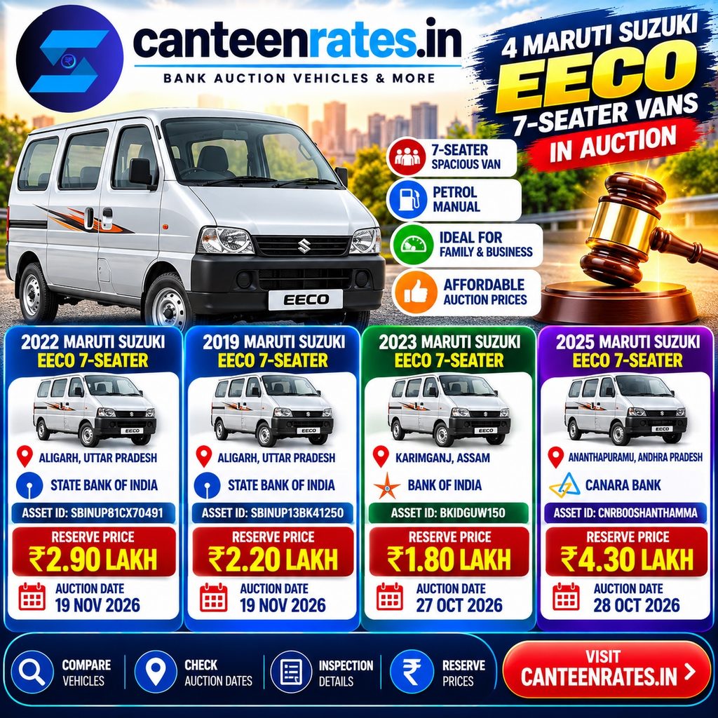 4 Maruti Eeco 7-Seater Bank Auctions Across India – October & November 2026
